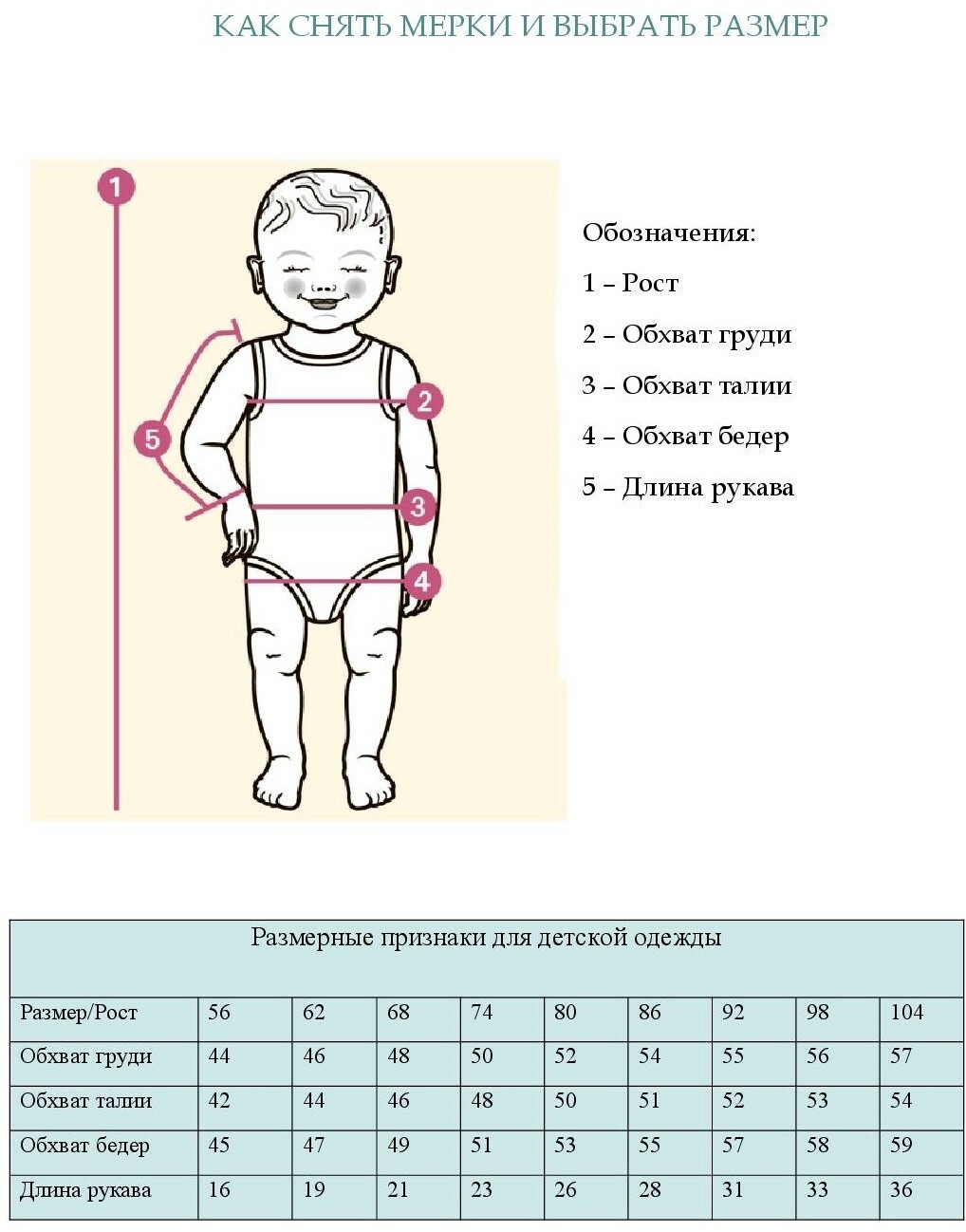 Как снять мерки и выбрать размер?